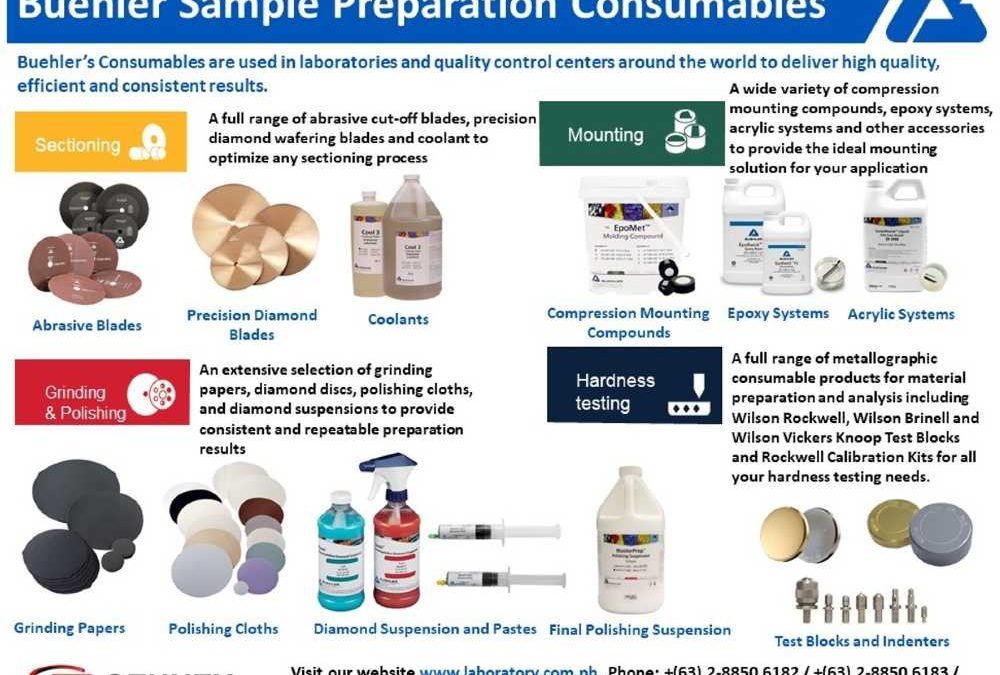 Buehler Consumables